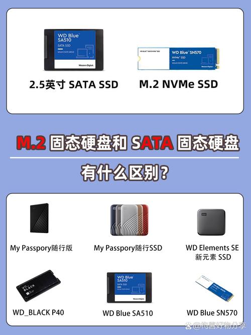 msata固态硬盘为什么不流行了呢?