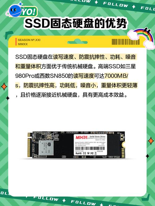 固态硬盘sata和msata有什么区别