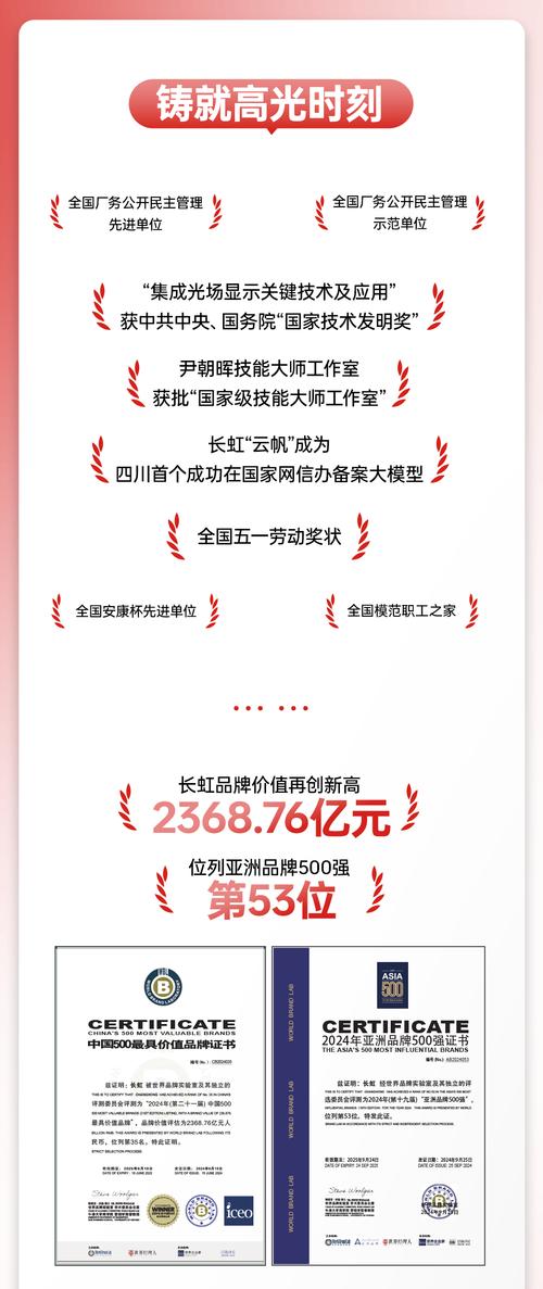 四川长虹可以长期持有吗