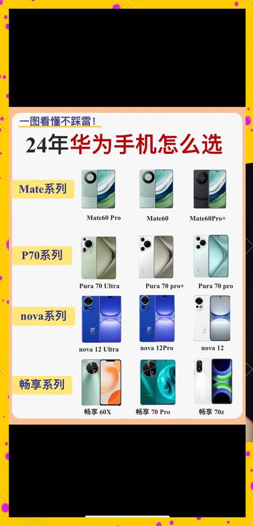 华为四个系列的区别