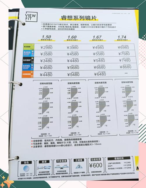 急求,万德兰的斯坦尼康怎么样?费用呢?对比其他品牌的呢