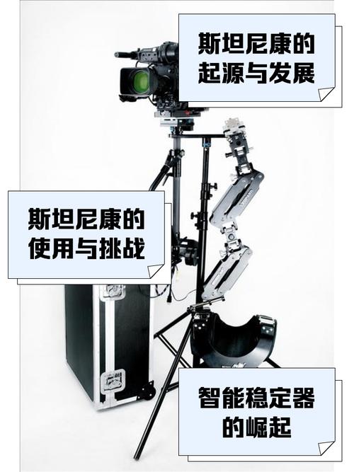 斯坦尼康稳定有那些品牌?哪个牌子来说比较好,推荐几个牌子?