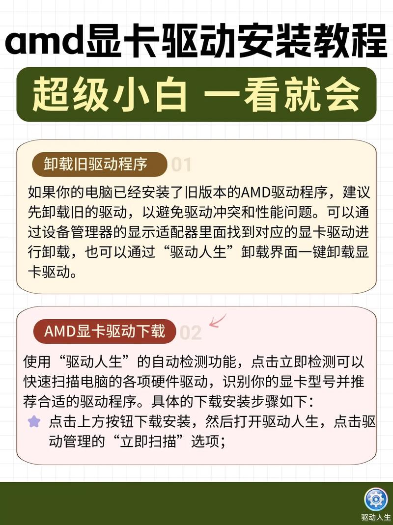 大佬们怎么用U盘安装显卡驱动呀在线等
