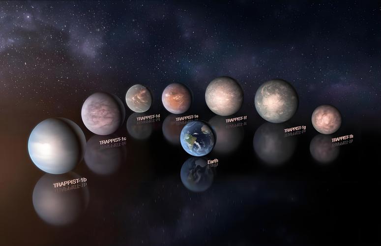 外星人是在哪个星球