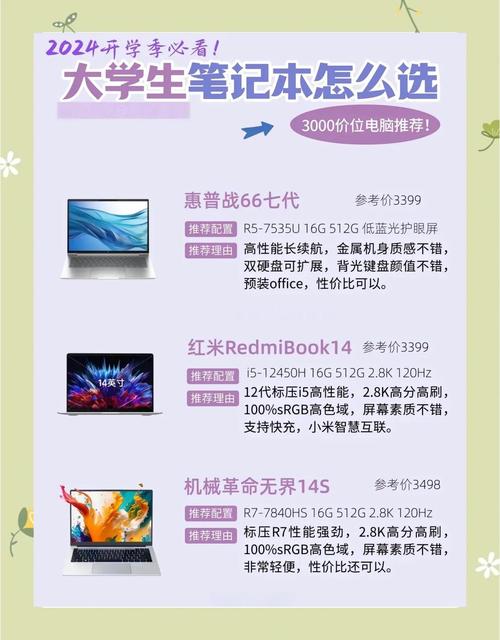大学生买笔记本电脑预算多少合适