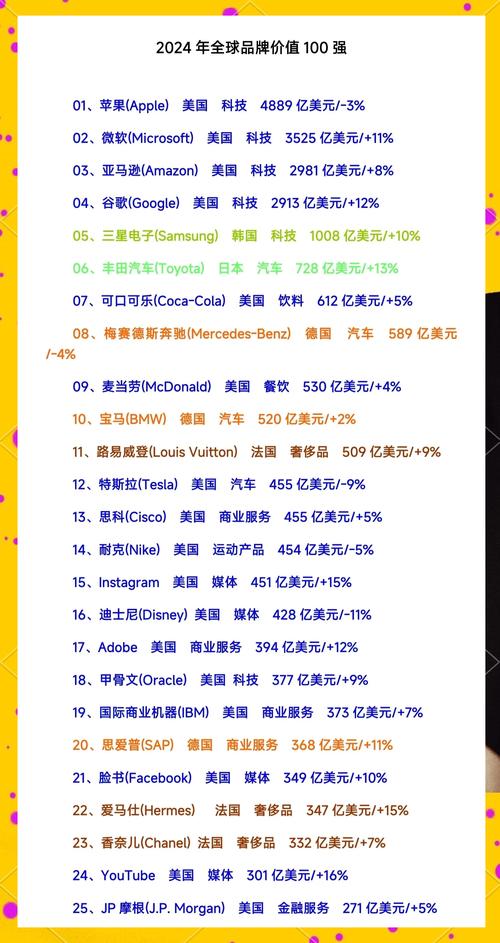 无线话筒是哪种品牌的好??