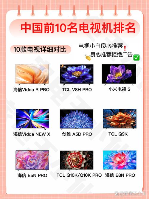 求著名成功创业者的故事