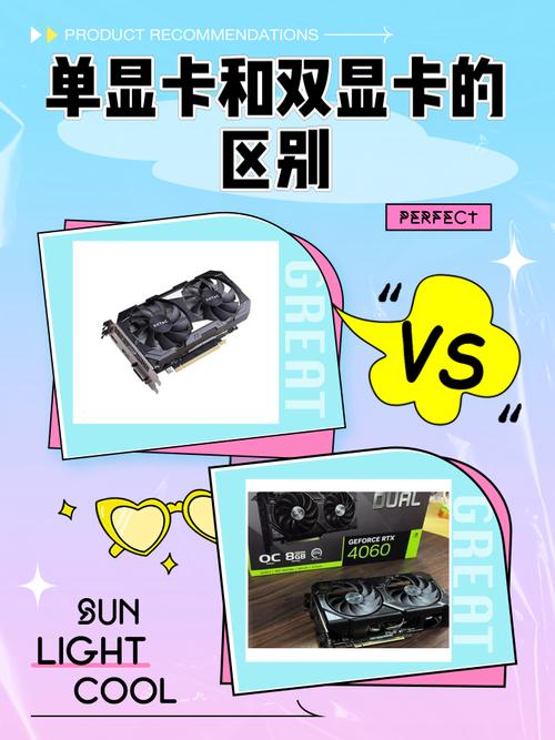 笔记本双显卡是什么意思?