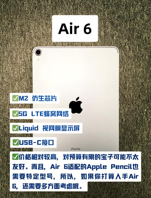 苹果平板a1566是什么型号?