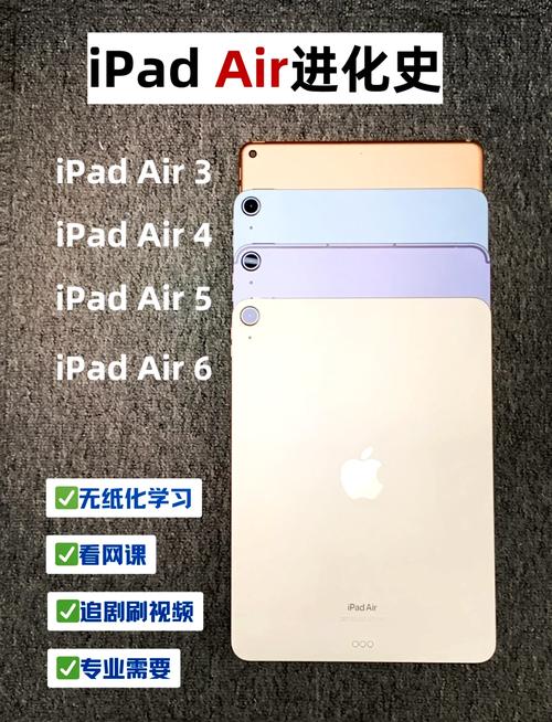 air4是哪一年的