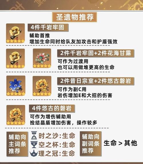 原神怎么开启华清引导室的大门呢?