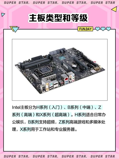 i57500配什么主板比较好。