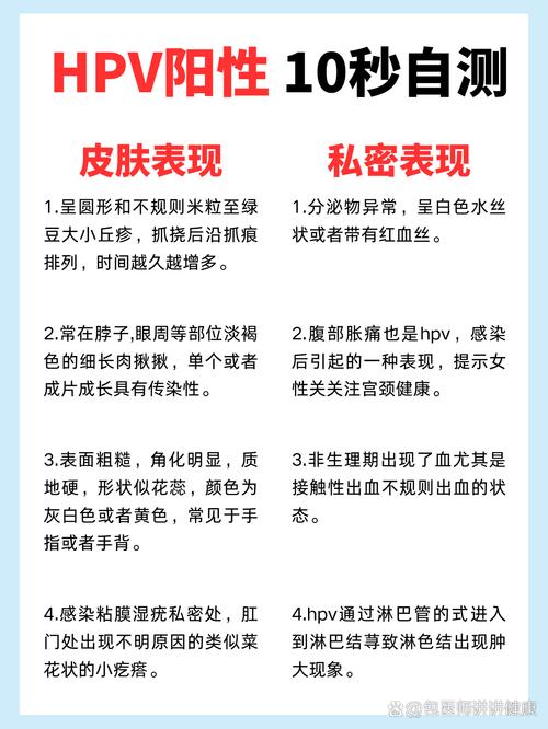 家里老人体检查出Hp阳性,应该怎么办?
