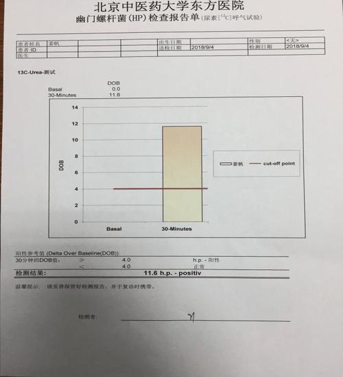 幽门螺杆菌hp十严重吗