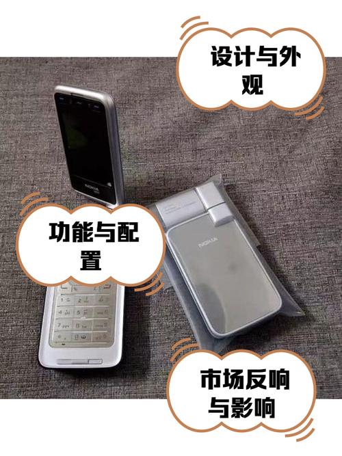 诺基亚有哪种型号的手机能视频聊天?