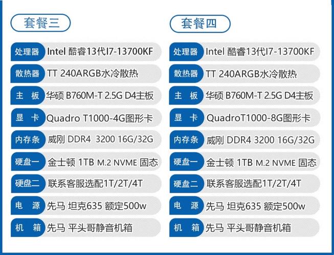 想配一套7000多的能做大型3d渲染,和玩大型游戏的台式,怎么配呢?_百度...