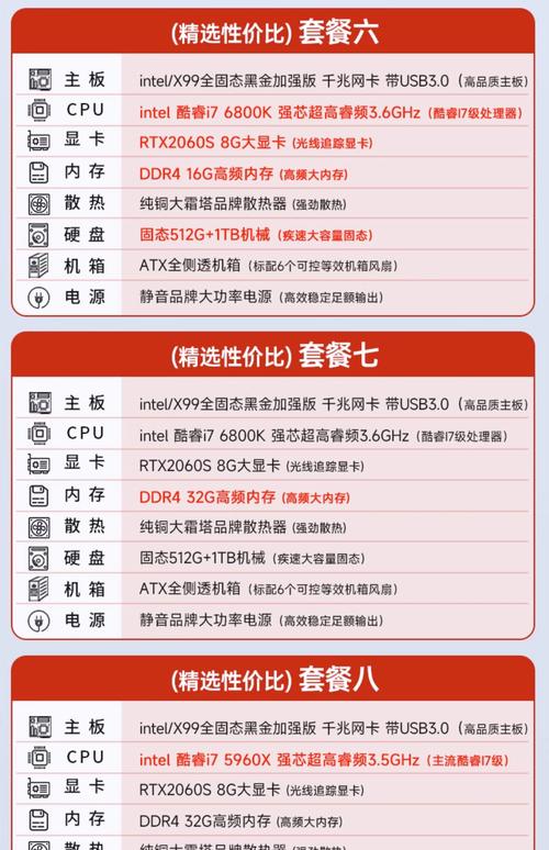 d5渲染器电脑配置