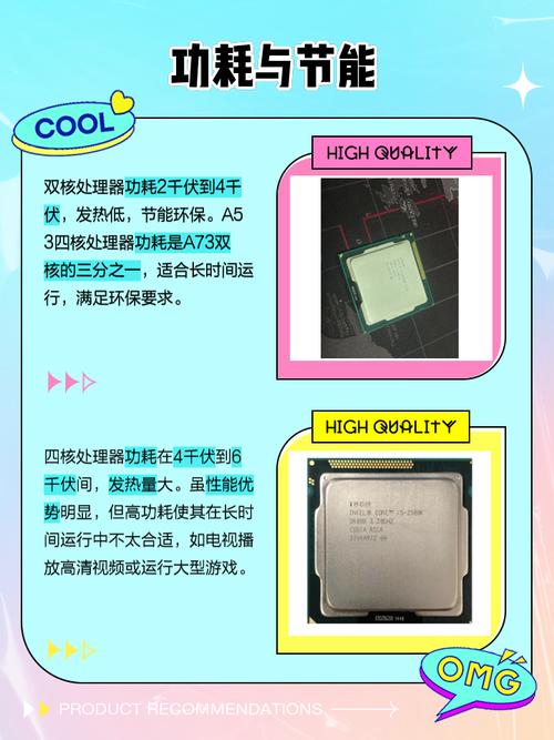 双核和四核哪个好