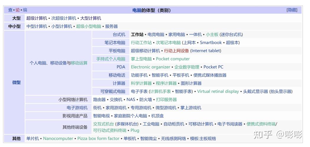 小型主机台式电脑推荐哪款迷你主机的配置比较不错