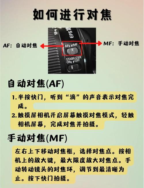 数码相机怎样调焦距数码相机(不是单反)怎么调焦距?