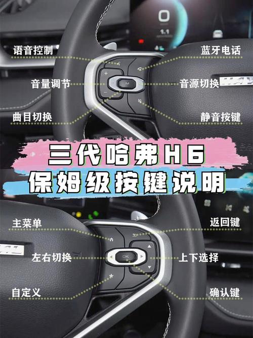 2016哈弗h6酷派内部按键功能图解