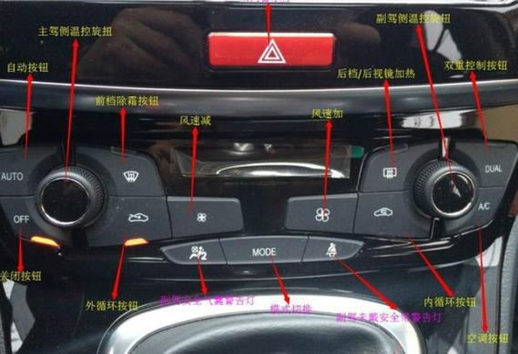 16款哈弗h6酷派隐藏键在哪