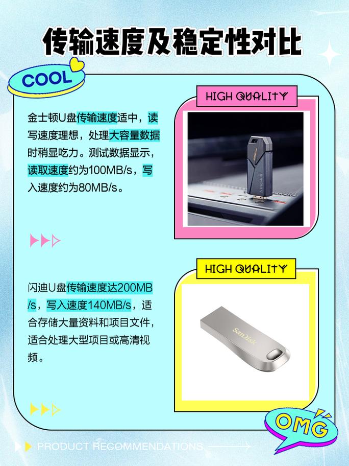 三星闪迪金士顿sd卡哪个好