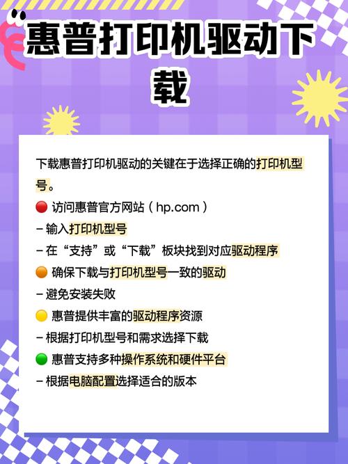 惠普通用打印驱动(UPD)的作用是什么