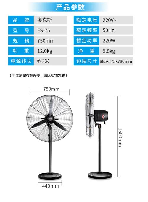 工业吊扇的介绍以及尺寸信息