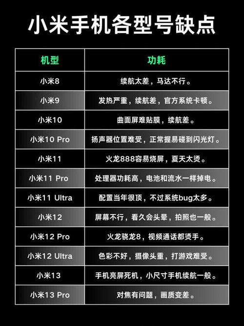 小米手机M11S2S是什么意思