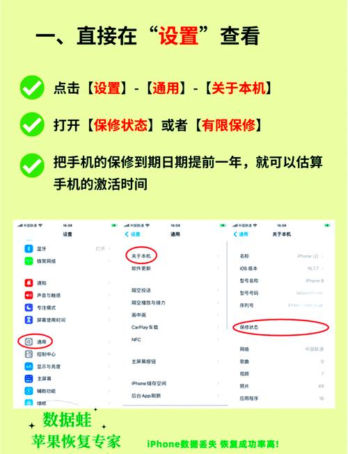如何验证iphone6s序列号