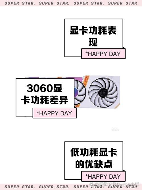 500w电源能带动3060吗