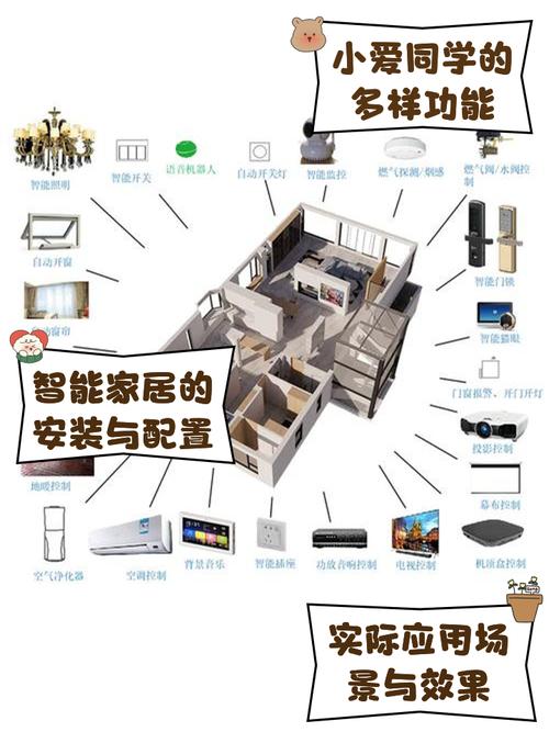 小爱同学智能家居怎么安装