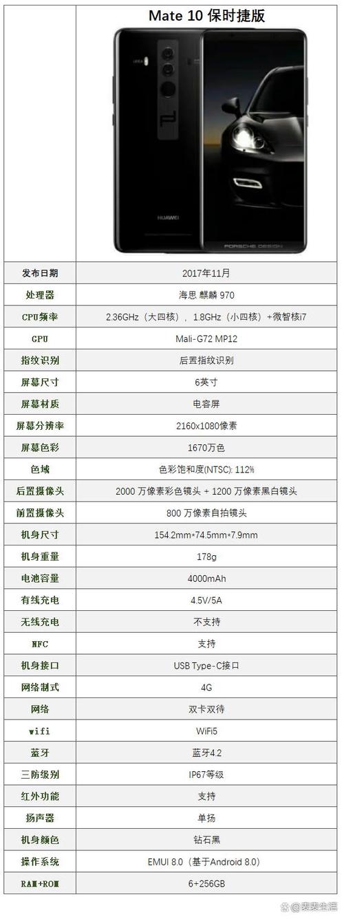 华为Mate10保时捷版为何限量发售并定价8999元?