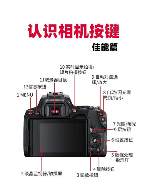 佳能2002g怎么复印身份证