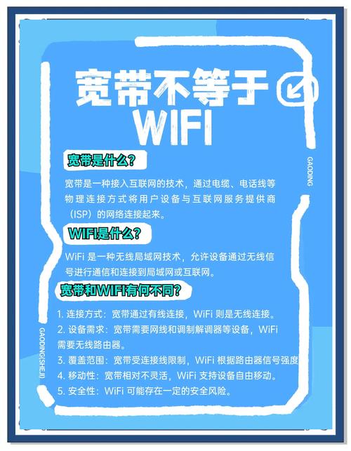 WiFi和宽带是一个东西吗?
