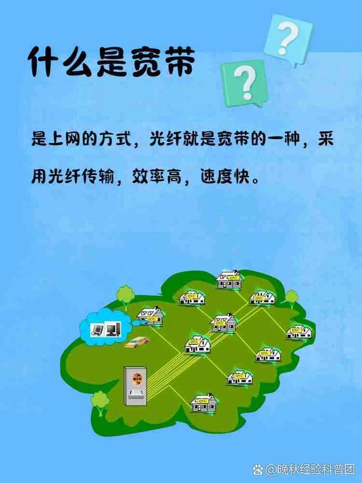 wifi和宽带有什么区别