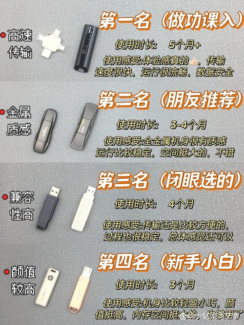 固态u盘和普通u盘的区别