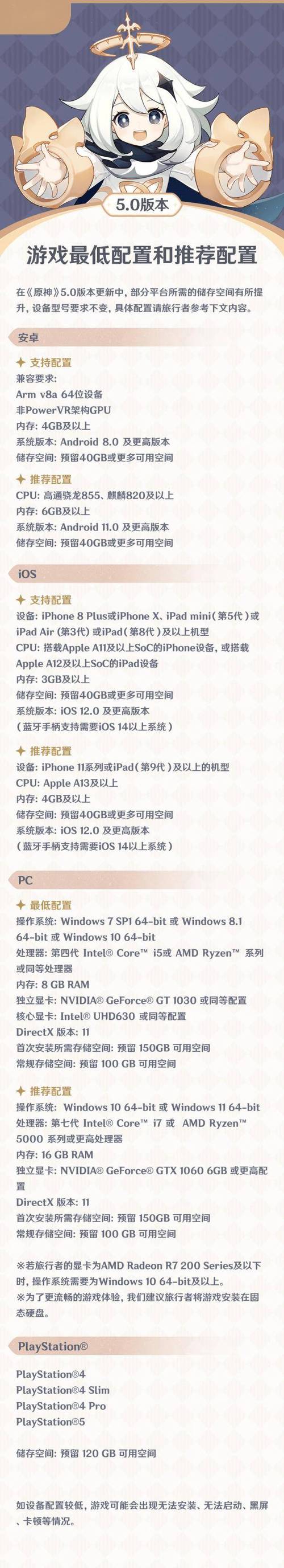 原神手游配置要求高吗_最低配置机型一览