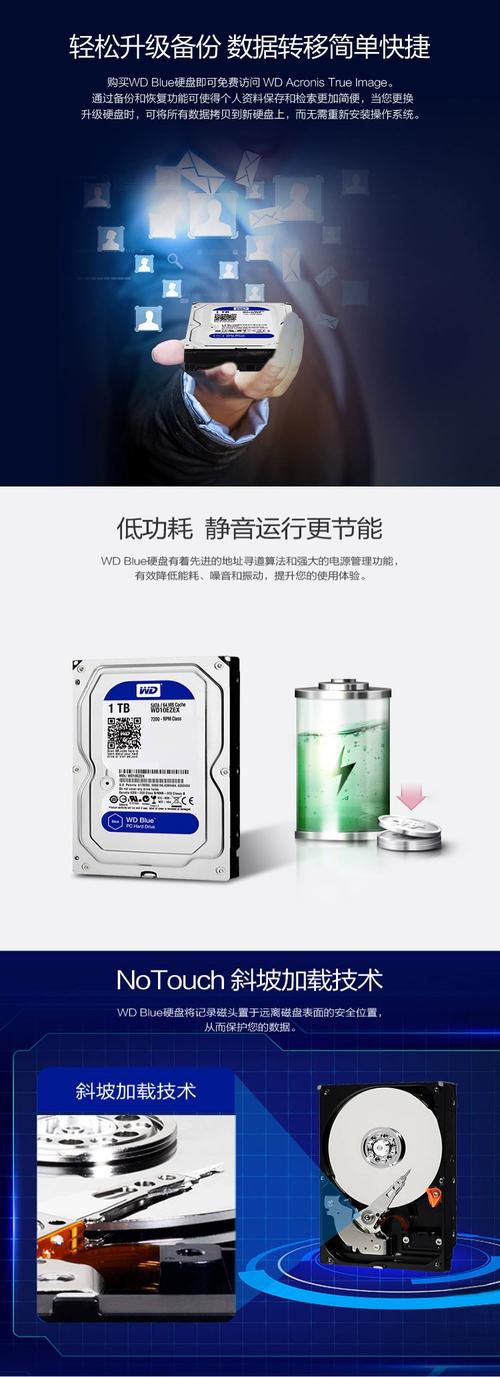 2023年,HDD机械硬盘推荐,尽量不选叠瓦盘