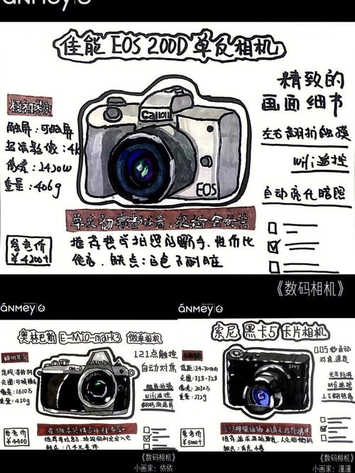 哪款相机功能比较好,分辨率和像素高呢?比较好是索尼的```谢谢啦