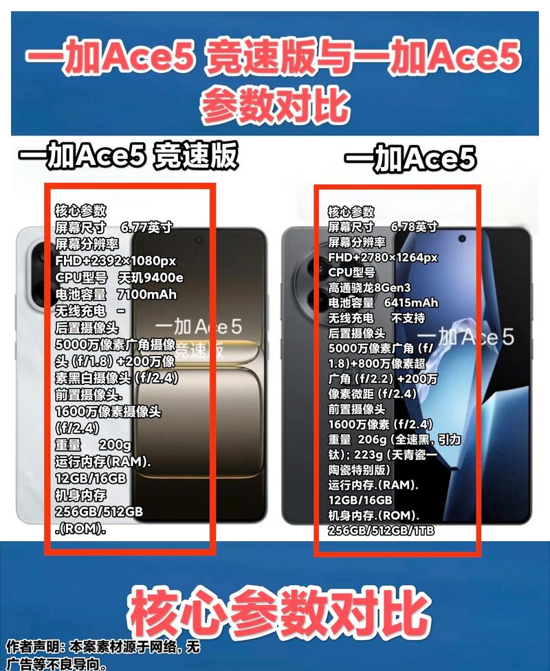 一加ace竞速版和oppok10哪个好-一加ace竞速版和oppok10区别对比