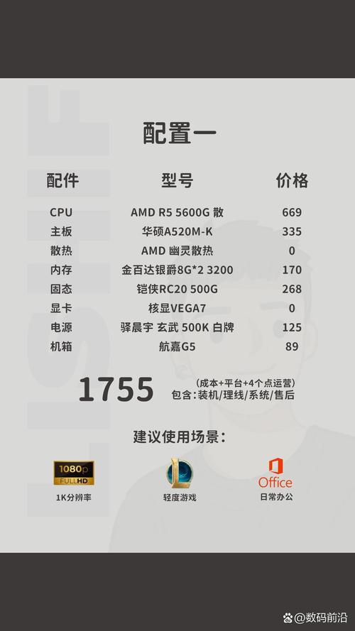 ITX小钢炮电脑配置推荐:R5『3』600+GTX1660Super能畅玩主流游戏吗?_百度...