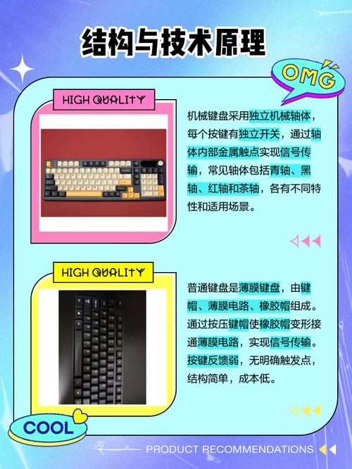 普通键盘和机械键盘的区别,到底该怎么选?