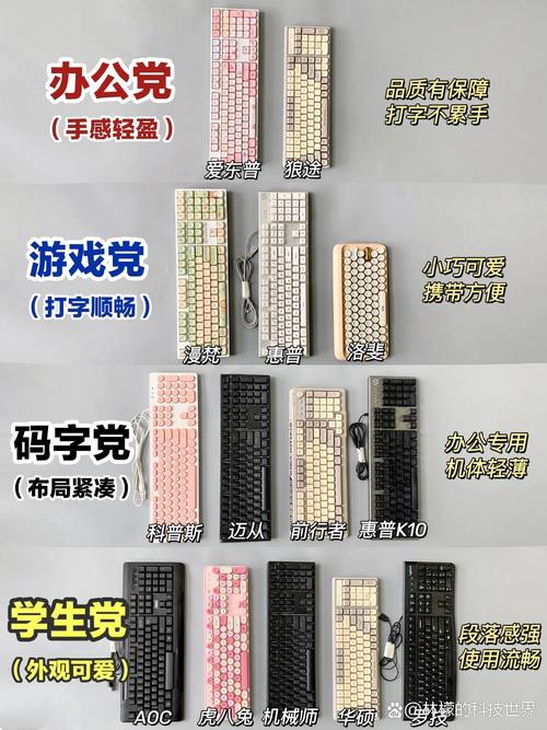 机械键盘和非机械键盘有啥区别?