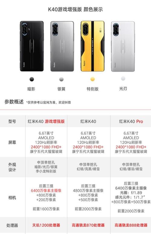 redmik40游戏增强版多少钱-红米k40游戏增强版费用及参数信息介绍_百度...