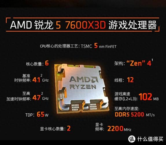 锐龙5和i5哪个处理器好?