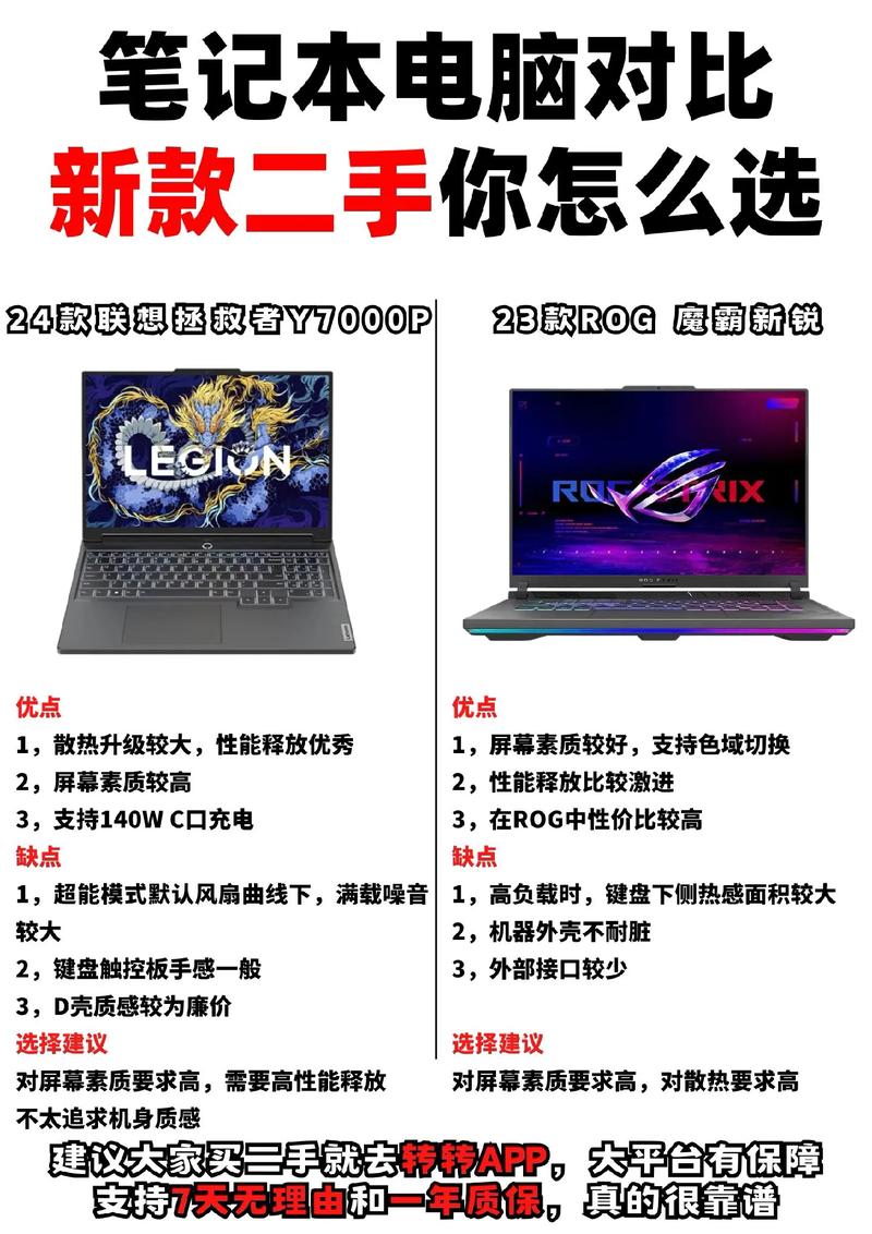 学生买y9000p还是y7000p