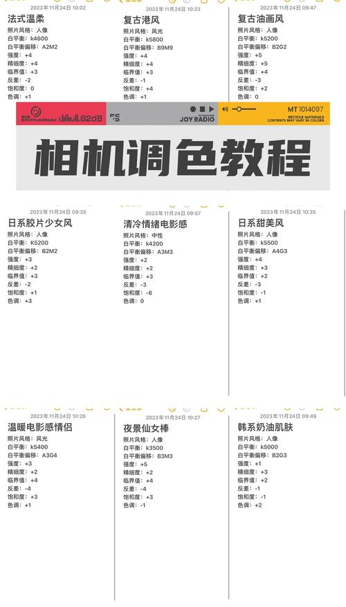 佳能7D2打鸟如何设置?有哪位高手了解?