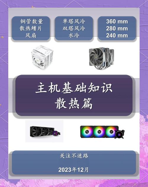 哪种电脑散热器散热效果好